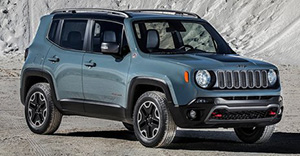 2019 Jeep Renegade Limited 4x4
