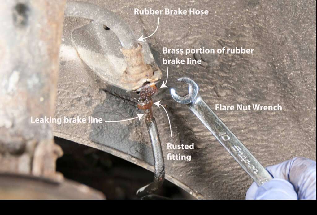 disconnect leaking brake line