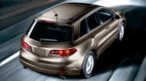 RDX Sport Utility