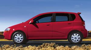 2005 Chevrolet Aveo  LS