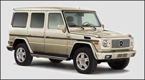 G-Class Sport Utility